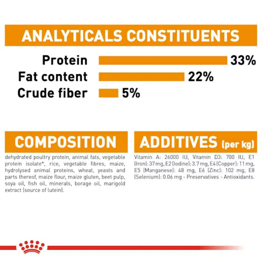 Royal Canin Hair & Skin 2kg