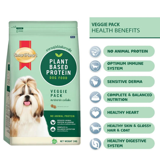 SmartHeart Plant-Based Protein Dog Food – Veggie Pack (3kg)